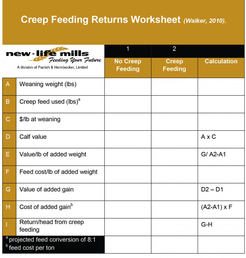 Mills Feeding Chart