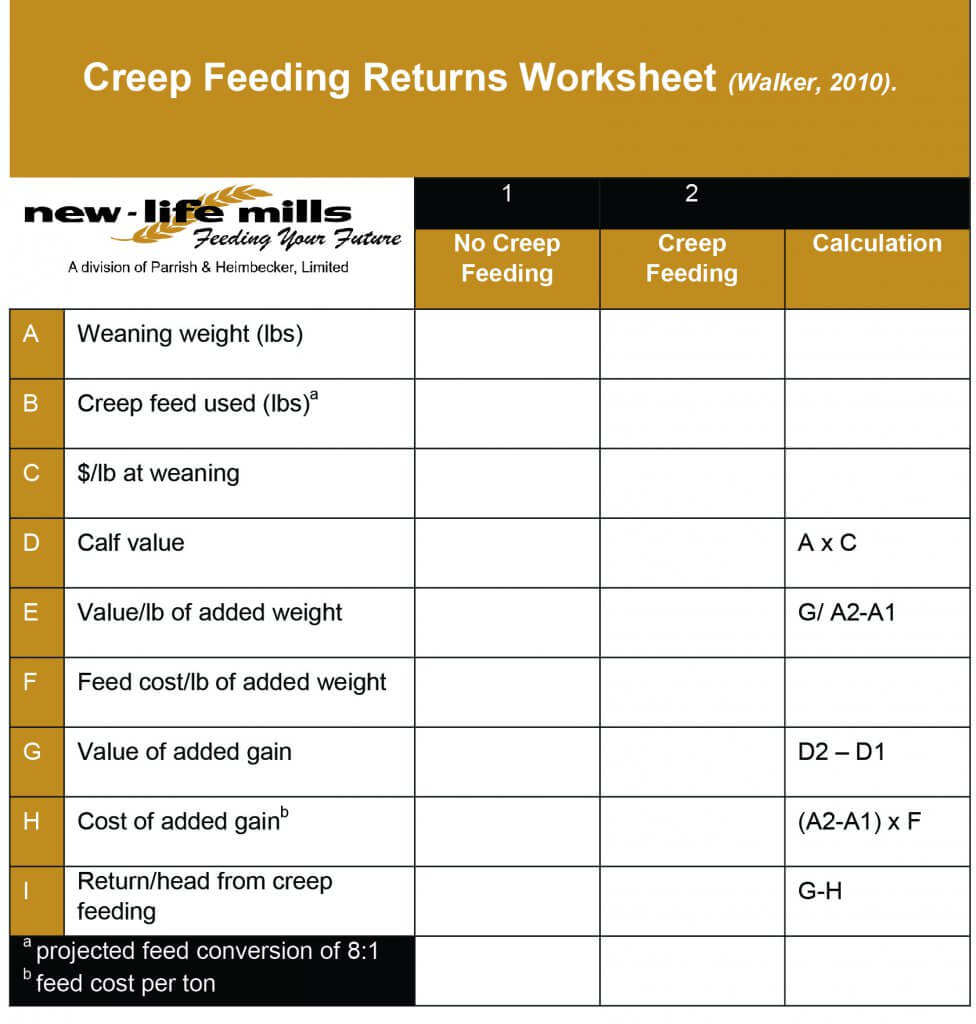 Beef Cattle Weight Gain Chart